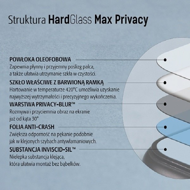 Ekrano Apsuga "3Mk Glass Max Privacy" Iphone Xs Max Juodas, Pilnai Dengia Ekraną Privacy 2