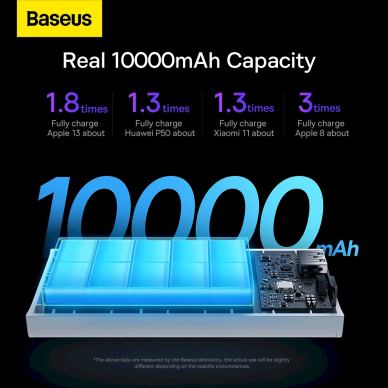 Baseus Adaman2 power bankdigital display 2x USB-A / 1x USB-C 10000mAh 30W - baltas 12