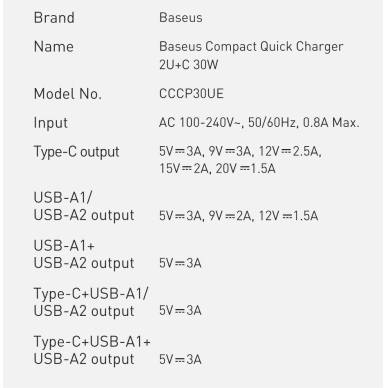 Kompaktinis Greitas Buitinis Įkroviklis Baseus Compact quick charger USB Type C / 2x USB 30W 3A Power Delivery Quick Charge Juodas (CCXJ-E01) 17