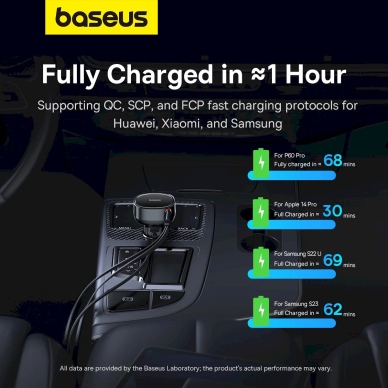 Baseus Enjoyment Pro USB-C (female) / Lightning (male) 60W car Įkroviklis  - Juodas 14