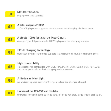 Baseus fast USB / USB car charger Type C 160W PPS Quick Charge 5 PD Pilkas (TZCCZM-0G) 23