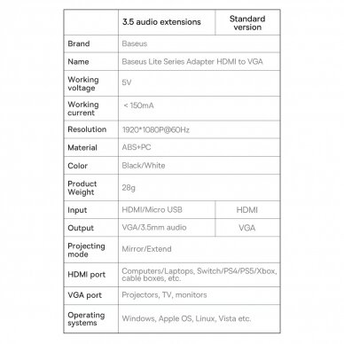 Baseus Lite Series plug adapter HDMI to VGA + mini jack 3.5mm / micro USB power supply Baltas (WKQX010102) 24