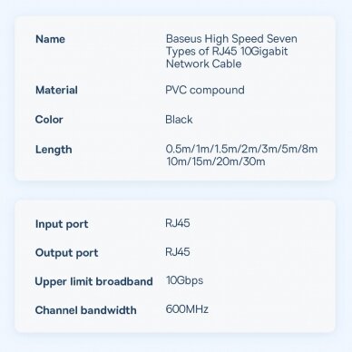 Baseus Speed Seven High Speed RJ45 Network Cable 10Gbps 10m Juodas (WKJS010701) 19