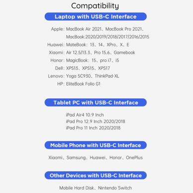 [Užsakomoji prekė] Įkrovimo Kabelis 2x Type-C Super Fast Charging 65W, 480Mbps, 1m - Duzzona (A2) - Grey 5