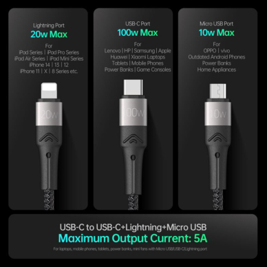 [Užsakomoji prekė] Laidas 3 in 1, USB-C į Type-C, Lightning, Micro-USB, 100W, 1.3m - Duzzona (A4) -pilkas 4