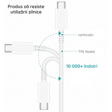 [Užsakomoji prekė] Kabelis Fast Charging, 2x Type-C, 5A, 1m - Samsung (EP-DN975BWEGWW) - Baltas 3