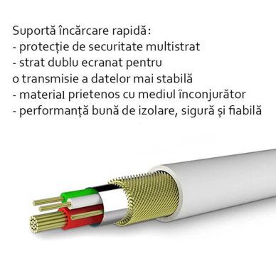 [Užsakomoji prekė] Kabelis USB to Micro-USB, 2A, 1.5m - Samsung (ECB-DU4EWE) - Baltas  5