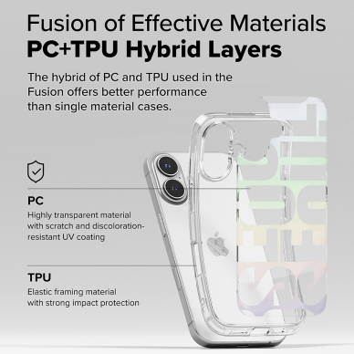 [Užsakomoji prekė] Dėklas iPhone 16 Plus - Ringke Fusion Design - Seoul 6