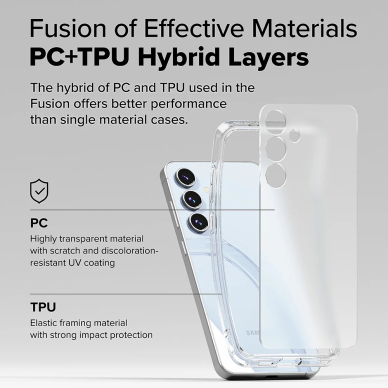 [Užsakomoji prekė] Dėklas Samsung Galaxy S24 FE - Ringke Fusion - Matinis permatomas 4