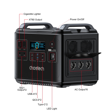 Choetech BS006 Super Mini 2000W Charging Dock Black 4