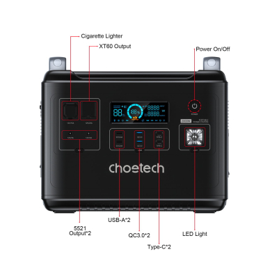 Choetech BS006 Super Mini 2000W Charging Dock Black 5