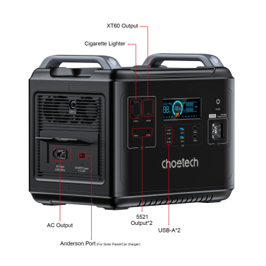 Choetech BS006 Super Mini 2000W Charging Dock Black 7