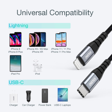 Choetech IP0041 USB-C / Lightning MFi 480Mb/s 3A 2 m Kabelis - Juodas 4