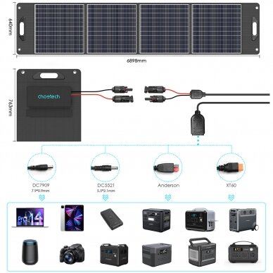 Choetech SC016 300W Light-weight Solar Charger Pannel Black 8