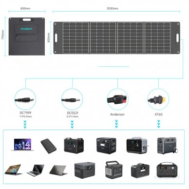 Choetech SC017 400W Light-weight Solar Charger Pannel Black 6