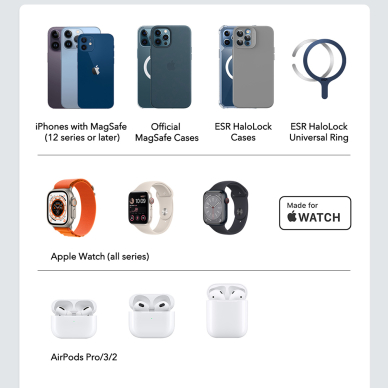 [Užsakomoji prekė] ESR - Premium 3in1 Travel Wireless Charging Set (2C569A) - for iPhone, MFi Apple Watch (5W), AirPods, Fast Charging - Baltas 8