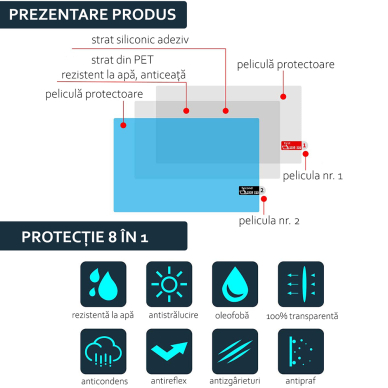 [Užsakomoji prekė] Folie Anticondens pentru Masina 150x200mm (set 2) - Techsuit - permatomas 12