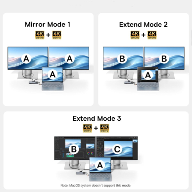 HUB 10in1 Baseus Metal Gleam Series II USB-C to HDMI 4K 120Hz / HDMI 4K 60Hz / USB-A 10Gb/s / 2xUSB-A 480Mb/s / USB-C 10Gb/s / RJ45 / SD / TF / USB-C PD - pilkas 4