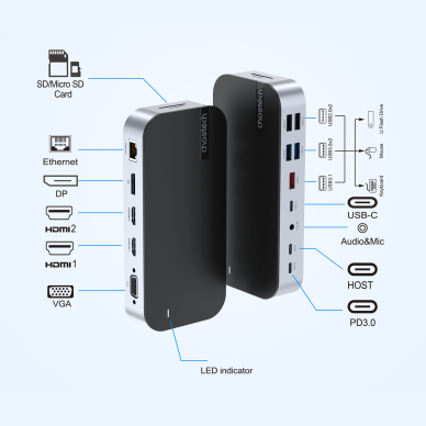 HUB Choetch M52 USB-C - USB-C PD/USB-C/USB-A/HDMI/VGA/DP/SD/TF/RJ45/AUX - Pilkas 11