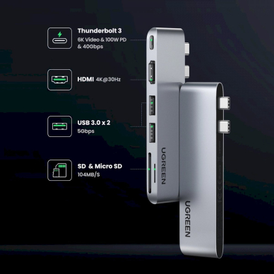 HUB Ugreen CM380 2xUSB C - HDMI/2xUSB 3.0/SD TF/USB C PD - gray 5