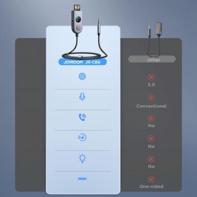 Joyroom JR-CB6 wireless car receiver - pilkas 11