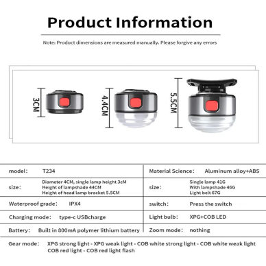 [Užsakomoji prekė] Švieselė Cap XPG, COB, LED - Techsuit (HL-B-01) - Pilkas 6