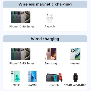 Powerbank Joyroom JR-PBM01 magnetic 10000mAh 20Wstand + Lightning Kabelis - USB-C - violetinis 6