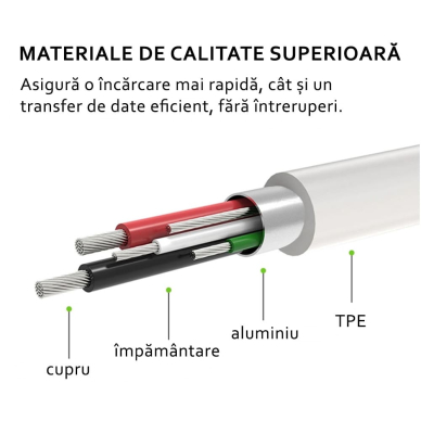 [Užsakomoji prekė] Samsung - Data Cable (EP-DG970BWE) - USB to Type-C, Fast Charge 2.1A, 1m - Baltas (Bulk Packing) 2