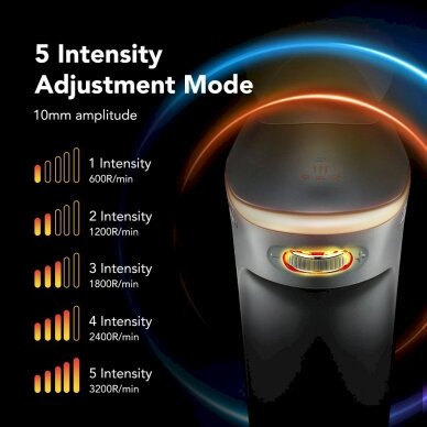 SKG F7-E massage gun the whole body - pilkas 7