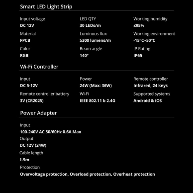 Sonoff L2-2M kit intelligent waterproof LED strip 2m RGB remote control Wi-Fi power supply 7