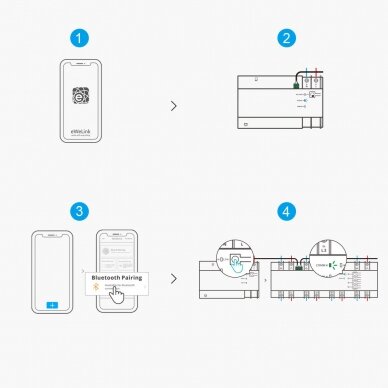 Sonoff SPM-Main smart switch Wi-Fi / Ethernet power meter 10