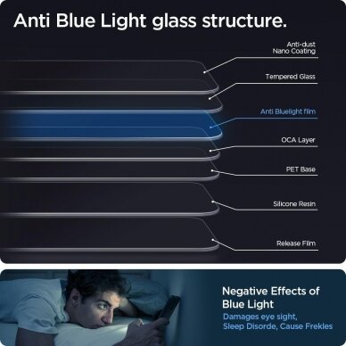 Ekrano Apsauginis Stiklas SPIGEN GLAS.TR ”EZ FIT” ANTIBLUE 2vnt. IPHONE 13 / 13 PRO 3