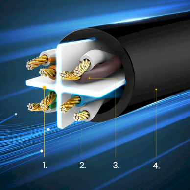 Ugreen LAN Ethernet U/UTP Cat. 6 1000Mbps 8m Black (NW102) 7