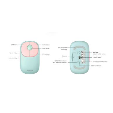 Ugreen MU102 FUN+ Bluetooth / 2.4 GHz wireless mouse - Rožinis 3